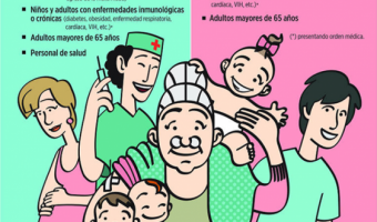 COMENZ LA CAMPAA DE VACUNACIN CONTRA LA GRIPE Y EL NEUMOCOCO
